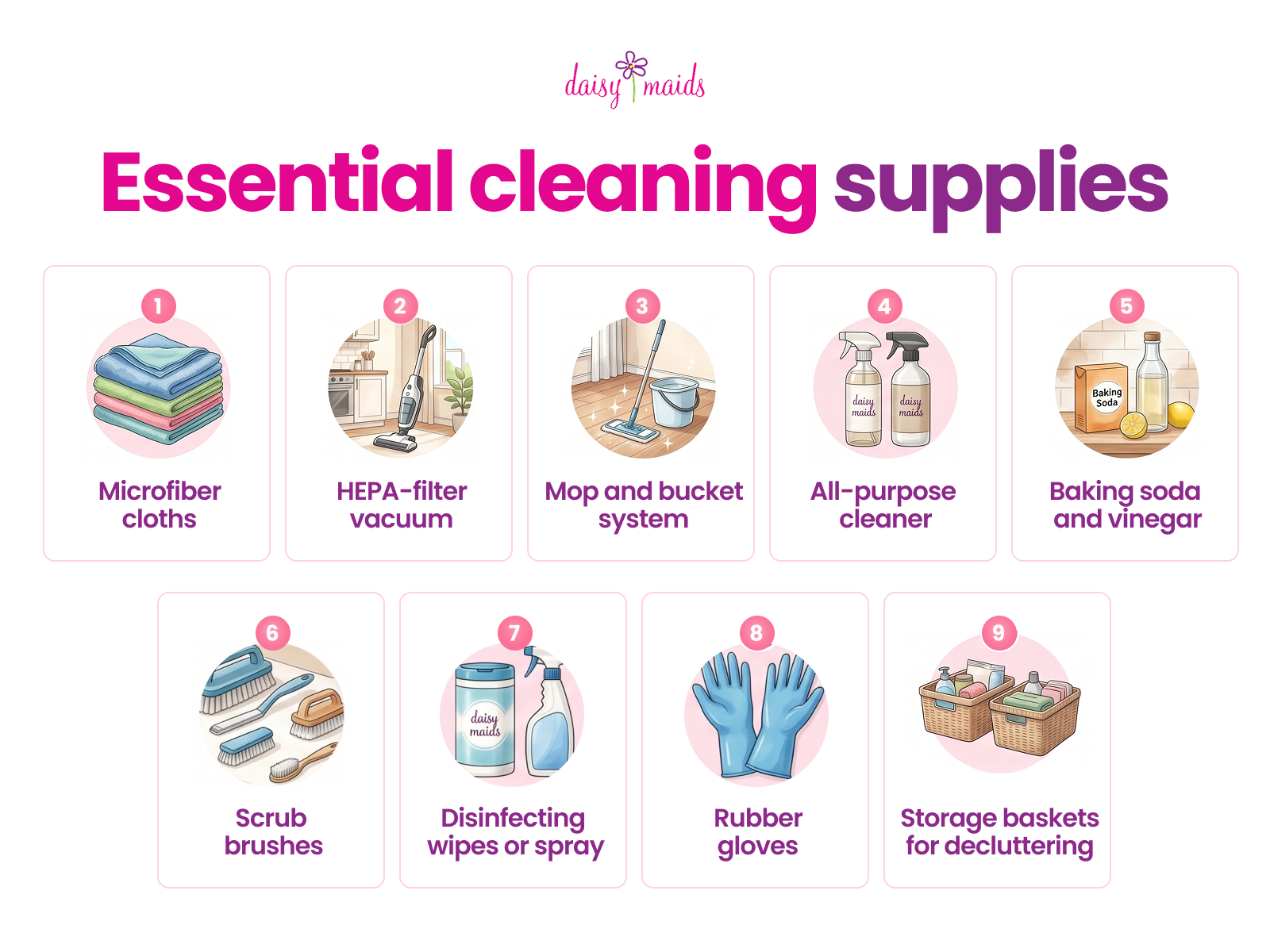 Infographic titled Essential cleaning supplies listing nine necessary cleaning items with corresponding illustrations.
