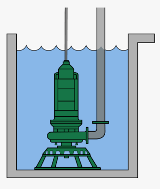 Nagle Pumps equipment