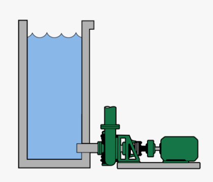 Nagle Pumps equipment